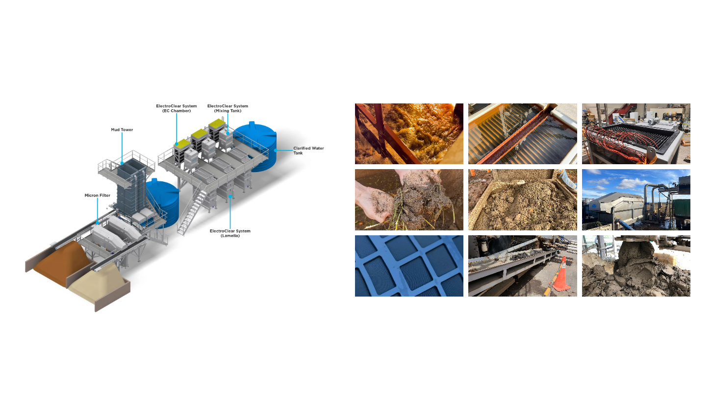 Game-Changing Water Treatment Solutions for Soil and Organics Extraction.png